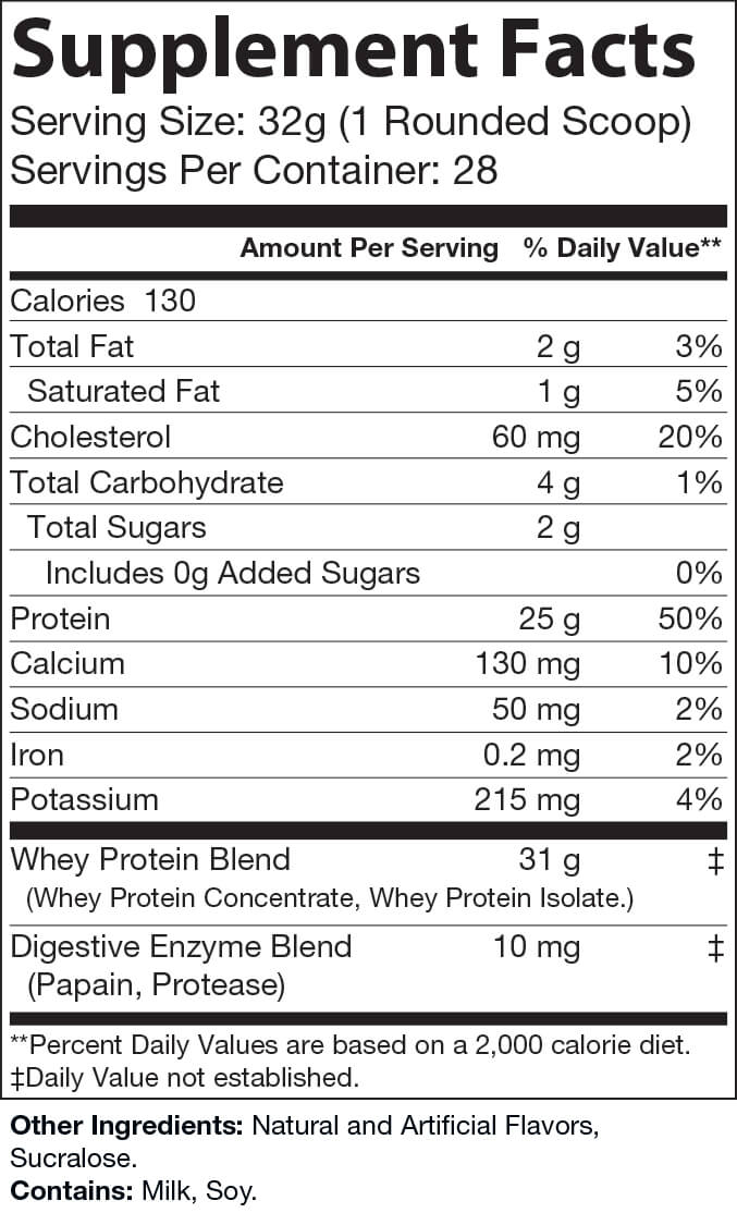 whey protein