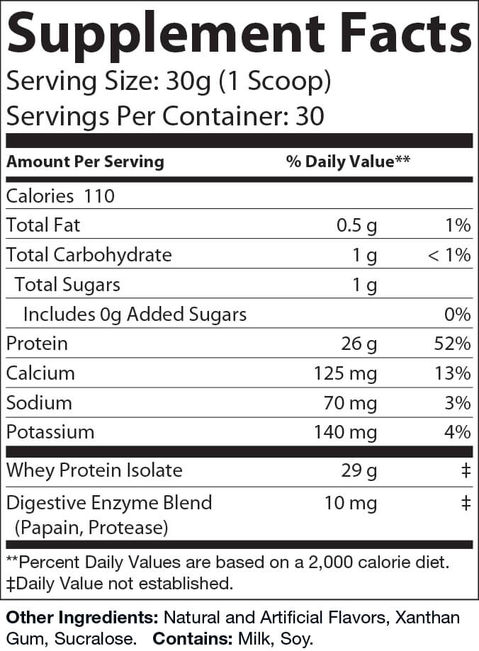boost metabolic rate
