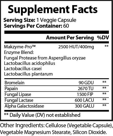 Digestive Enzyme