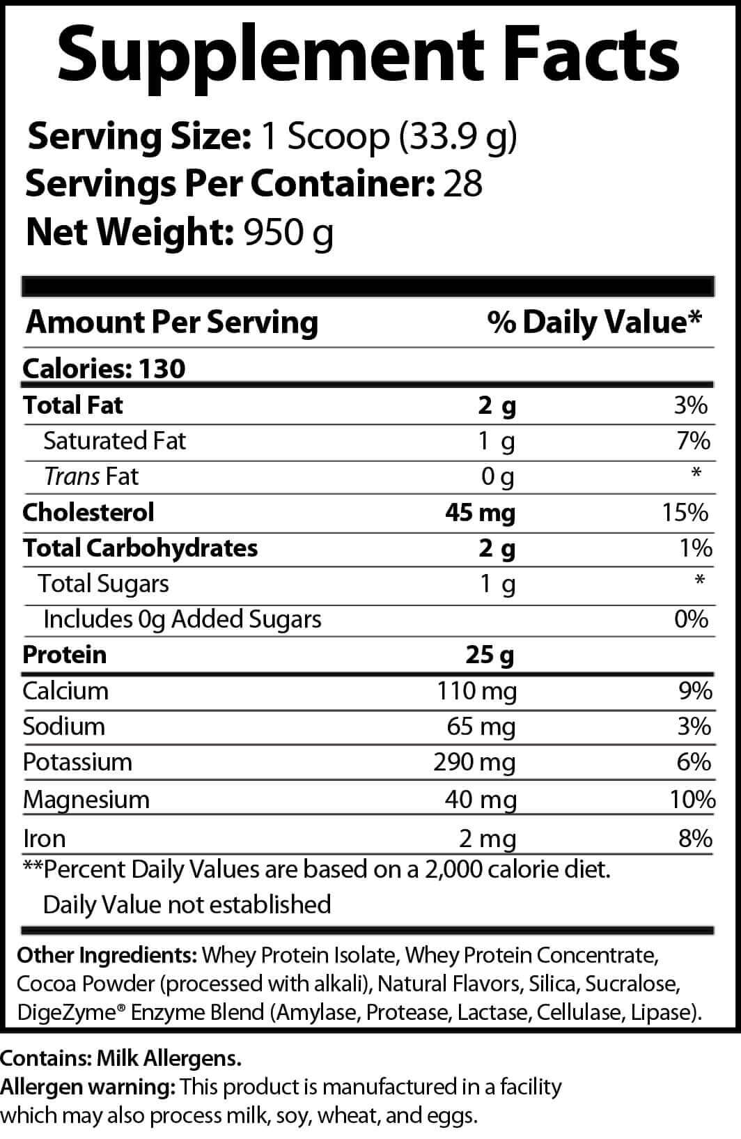 whey protein powder