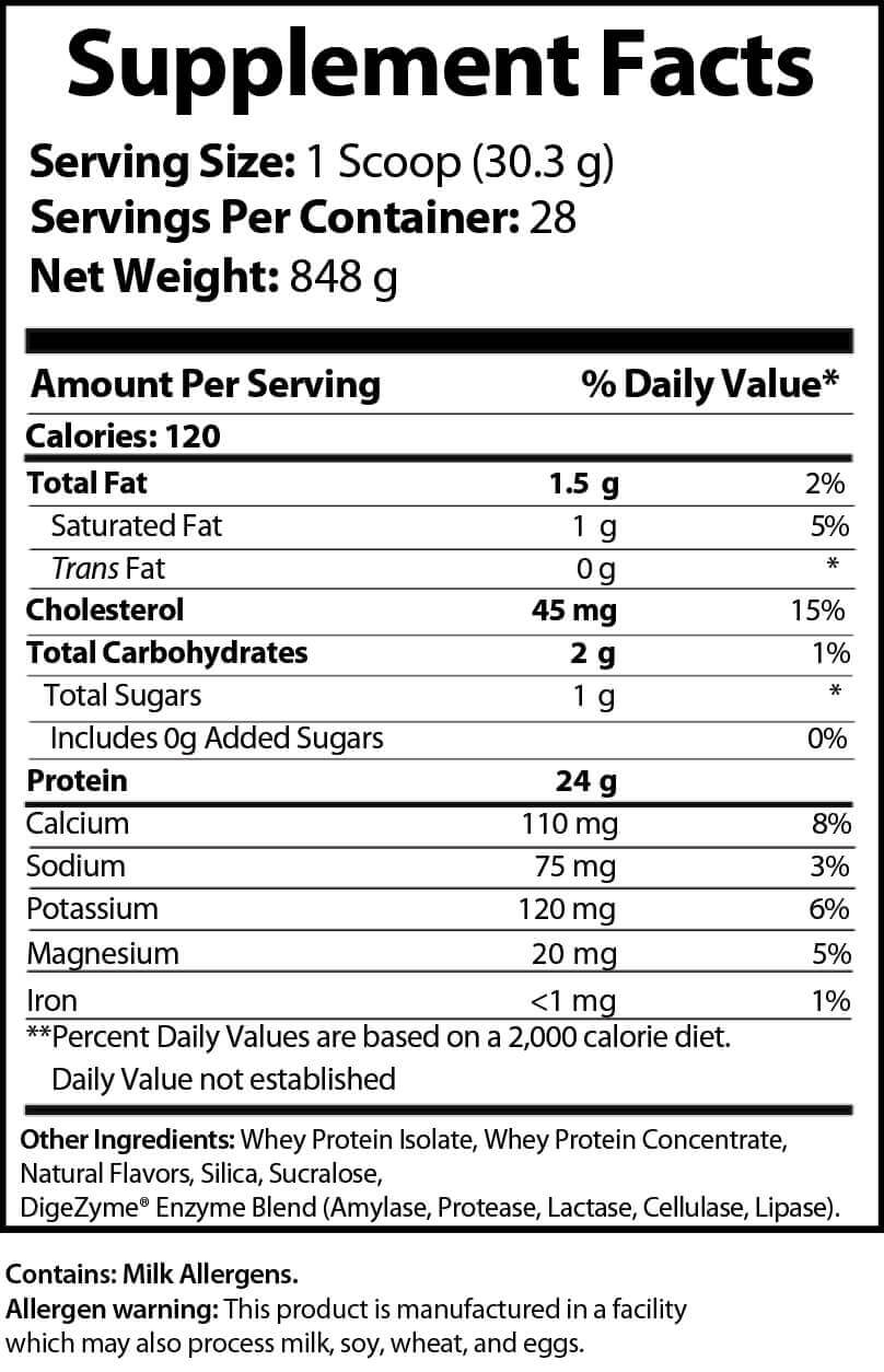 whey protein aids