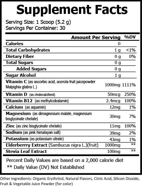 elderberry immunity