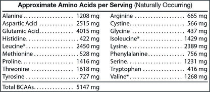 boost metabolic rate