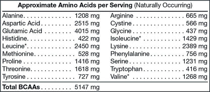 protein