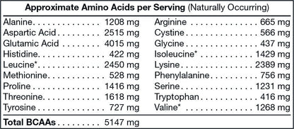 whey protein