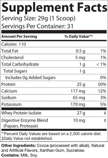 protein absorption,