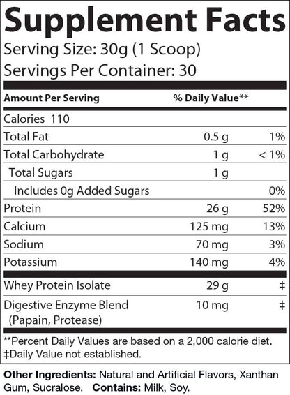 boost metabolic rate