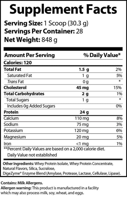 whey protein aids