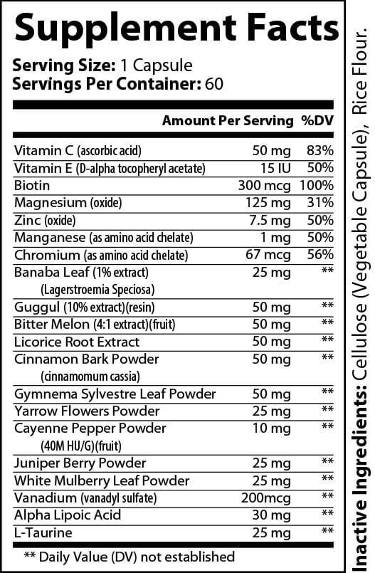 blood sugar support
