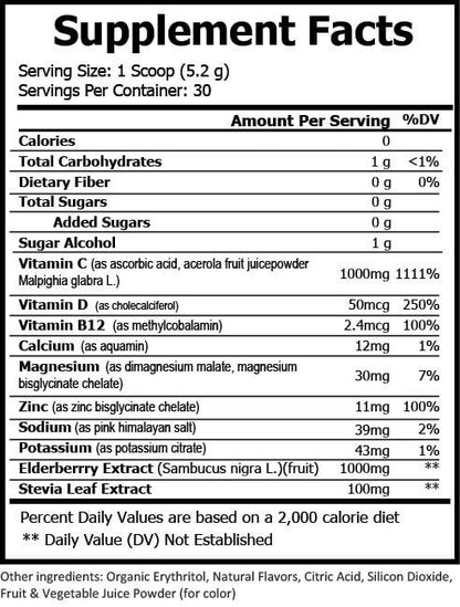 elderberry immunity